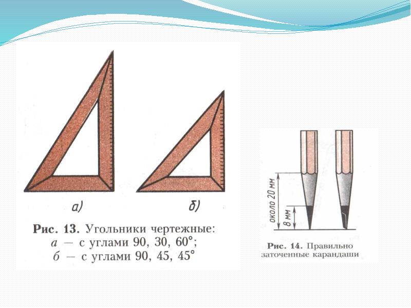 Чертеж урок черчения