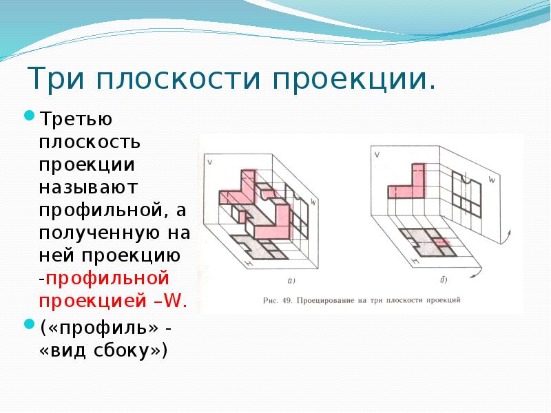 Три плоскости. Урок черчения в 8 классе. Три плоскости проекции. Черчение 8 класс проецирование на три плоскости. Проецирование на 3 плоскости проекций 8 класс презентация.