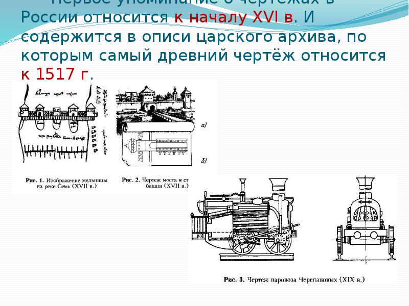 История чертежа