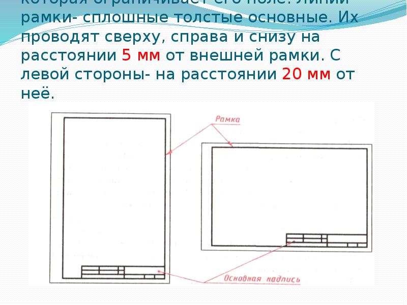 Расстояние на чертеже от рамки