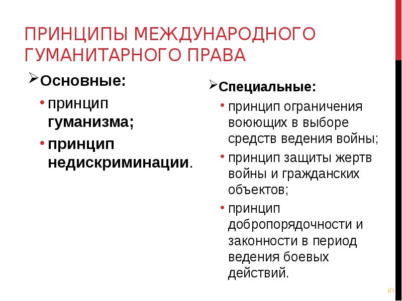 Гуманитарное право картинки для презентации