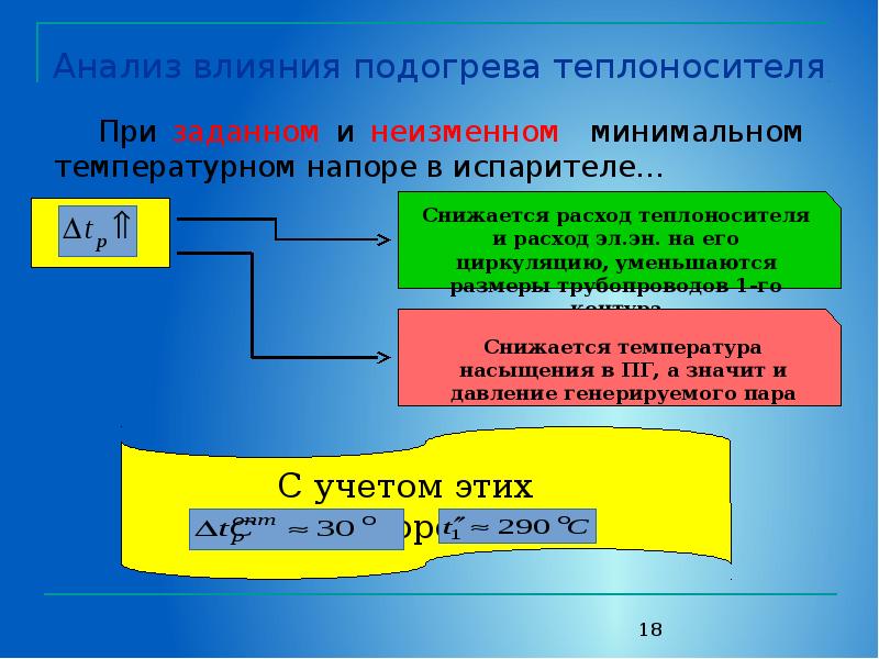 Как величина подогрева влияет. Эффект нагрева. Что влияет на нагрев в Электрике. Температура в атомном парогенераторе выделяемая. Как на ЛДПС влияет нагрев.