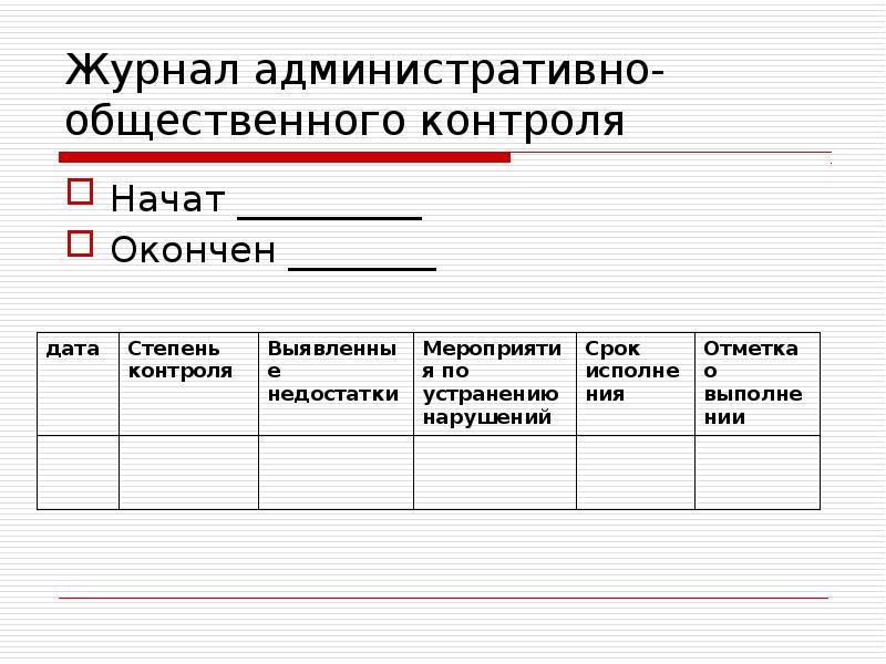 Охрана труда в образовательном учреждении презентация