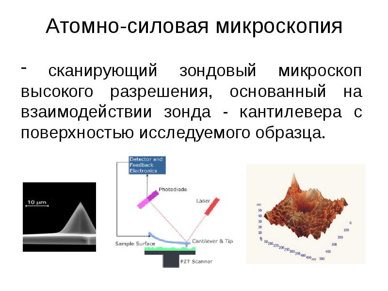 Атомно силовой микроскоп фото