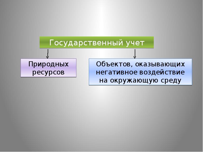 Уголовное право презентация 8 класс