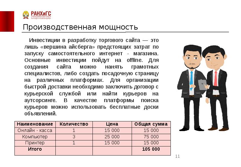 Бизнес план магазина сувениров