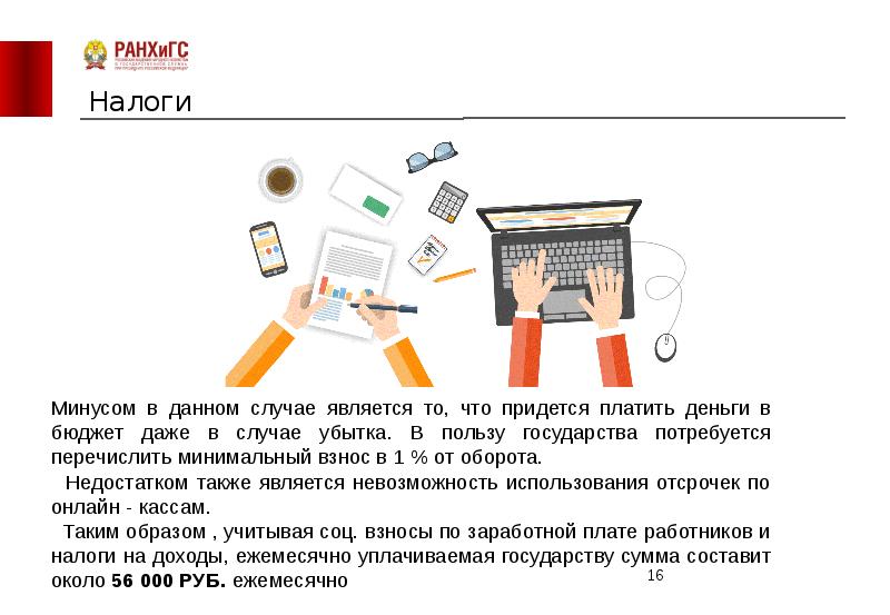 Бизнес проект интернет магазина презентация