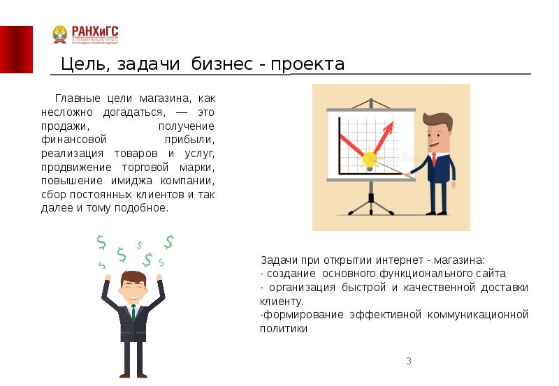 Бизнес план аниме магазина презентация