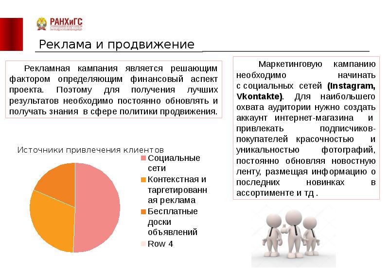 Презентация на тему бизнес план интернет магазина