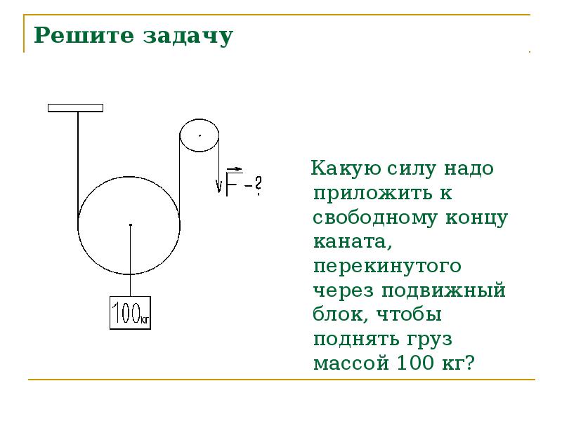 Какую силу дает. Задачи на подвижный блок. Задача силы подвижный блок. Какую силу надо приложить. Подвижный блок расстановка сил.