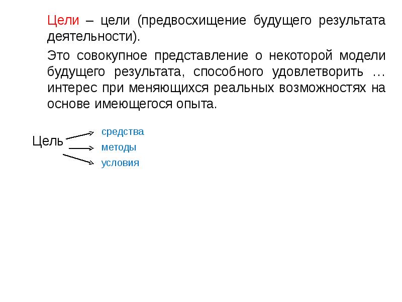 Предвосхищение результата. Агрегированное представление.. Предвосхищение будущего. Предвосхищение это. Предвосхищение событий будущего.