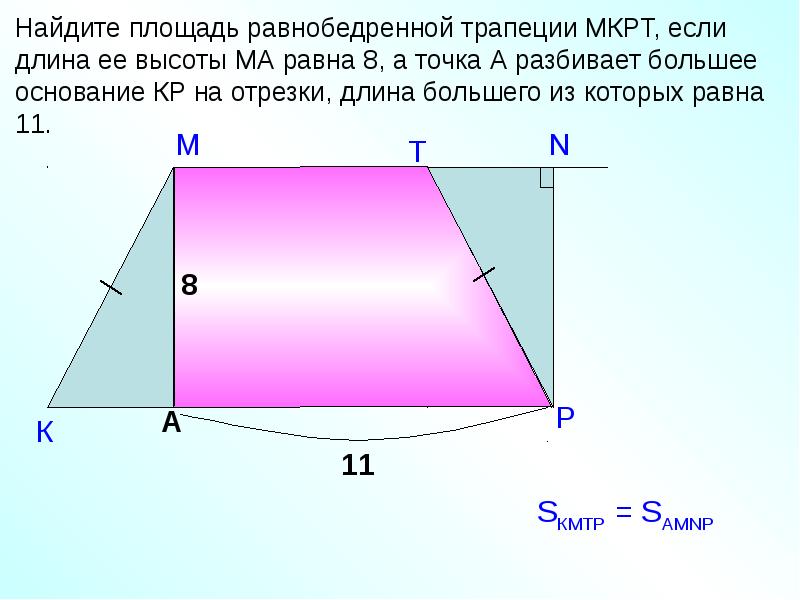 Площадь трапеции 8 класс геометрия презентация