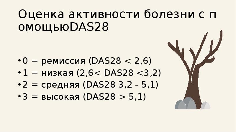 Оценка активности. Оценка 6.0. Ра активность 3 степени das28-6.1. Оценка активности ра по das 28. Das 28 условия оценки.