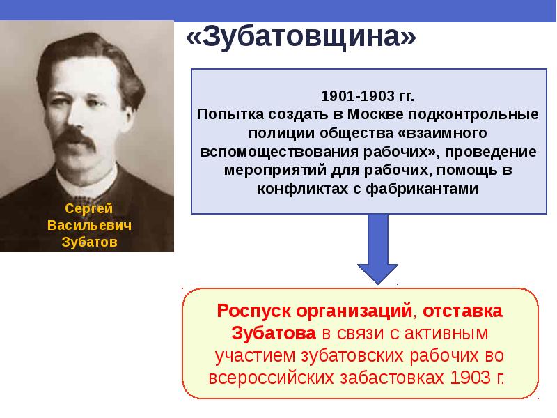 Конституционные проекты самодержавия