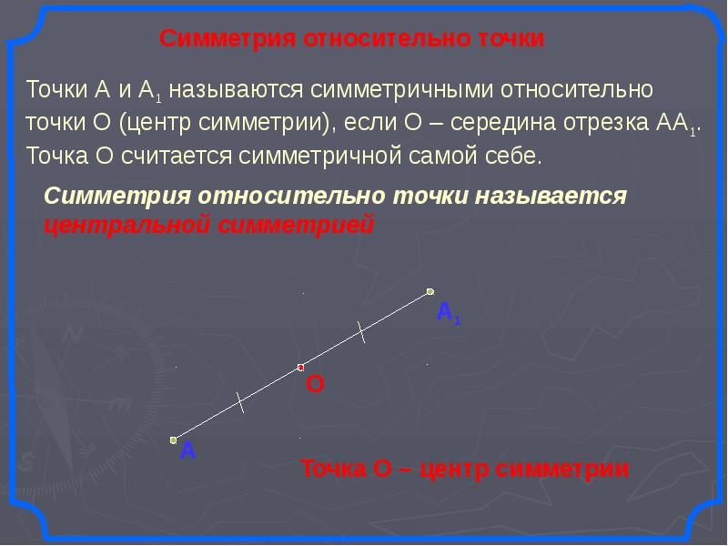 Отображение плоскости на себя презентация