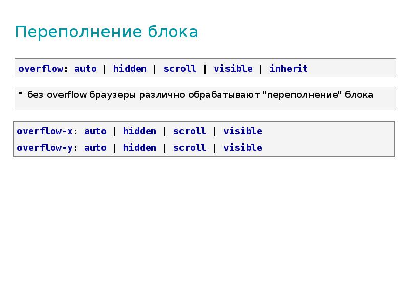 Переполнение блока Переполнение блока