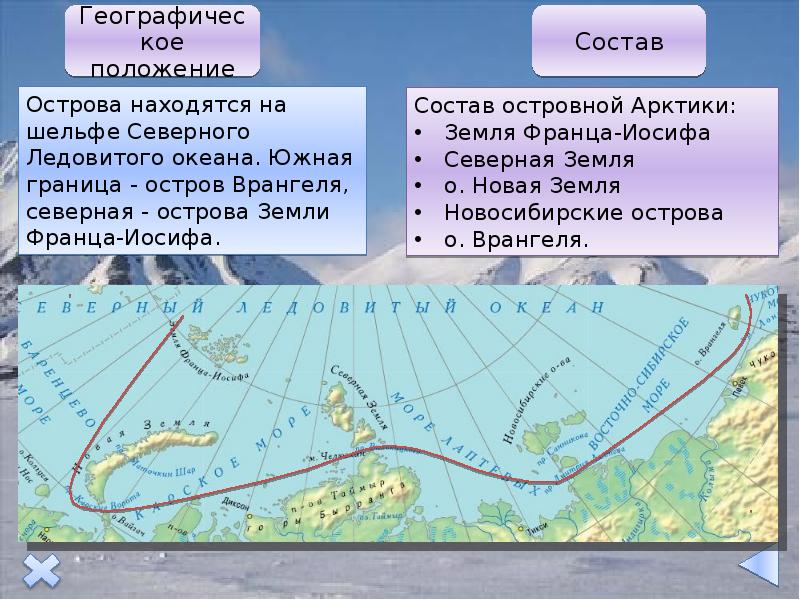 Арктический географическое положение. Гидрография островной Арктики. Состав Арктики. Островная Арктика географическое положение. Климат арктических островов.