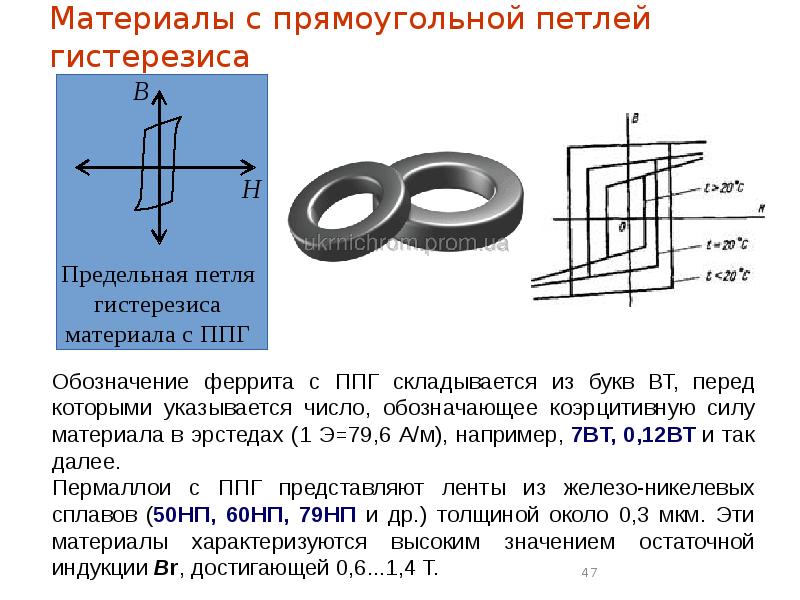 Гибкая электроника презентация