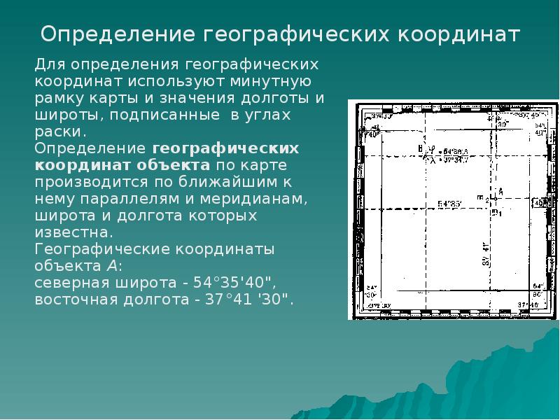 Карта для определения географических координат 5 класс география