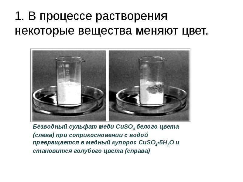 Вещества изменяющие