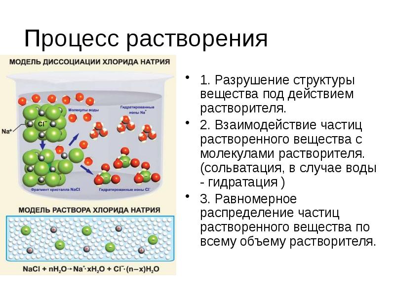 Презентация на тему растворы