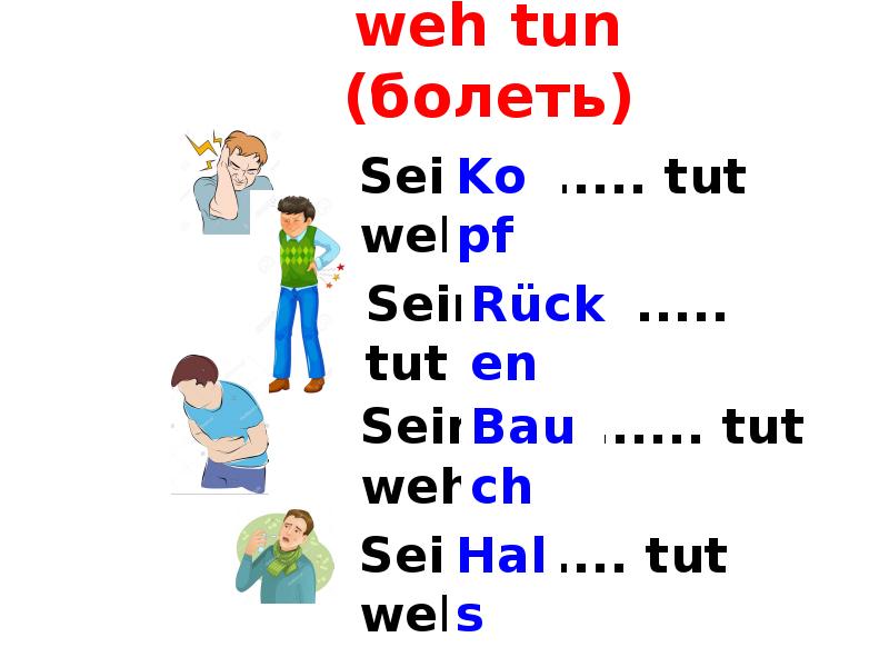 Немецкий wortschatz und grammatik ответы. Wehtun спряжение. Tut weh. Tut weh. Tut weh спряжение.