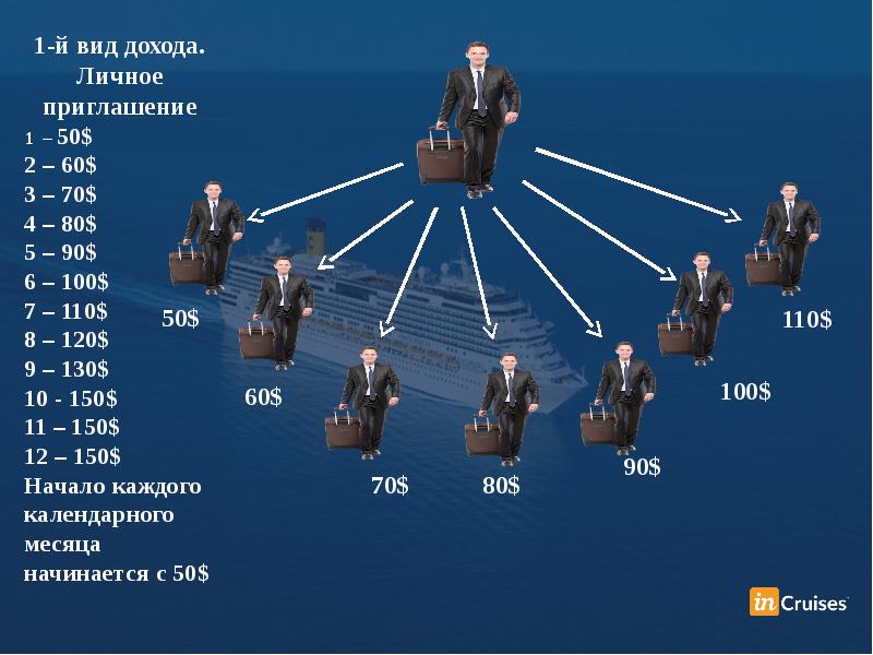 Компания 2 6