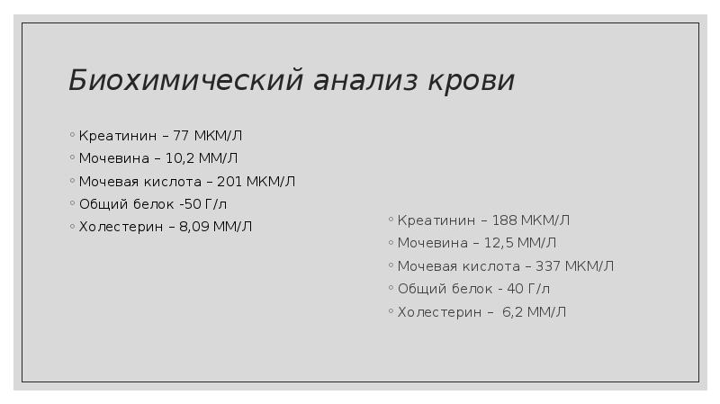 Мочевина и мочевая кислота. Мочевая кислота и мочевина разница. Мочевина и мочевая кислота в крови это одно и тоже или нет. Анализ мочевина и мочевая кислота. Чем отличается мочевина от мочевой кислоты.