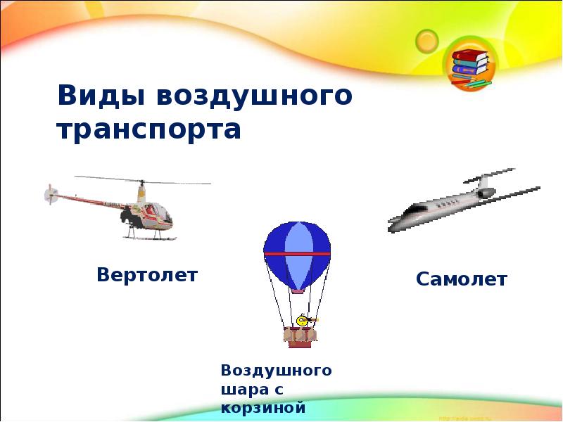 Воздушный транспорт виды. Все виды воздушного транспорта. Воздушные виды транспорта самолет вертолет. Виды воздушного транспорта напиши вертолет. ЗТП типы воздушных.