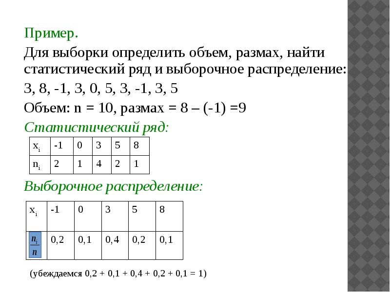 Простой статистический ряд