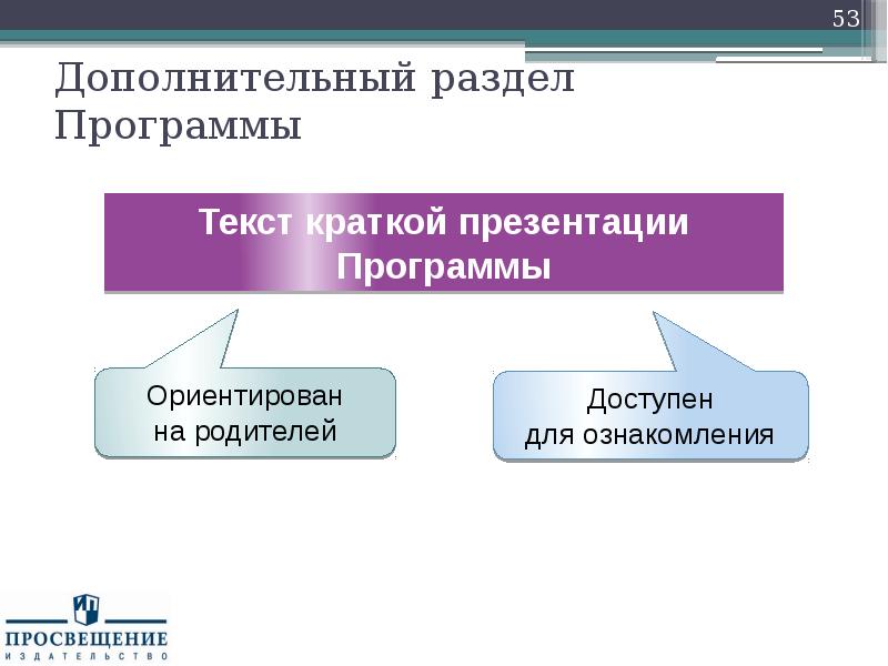 Фгос дошкольного образования презентация