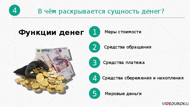 Деньги функции денег обществознание 7 класс презентация