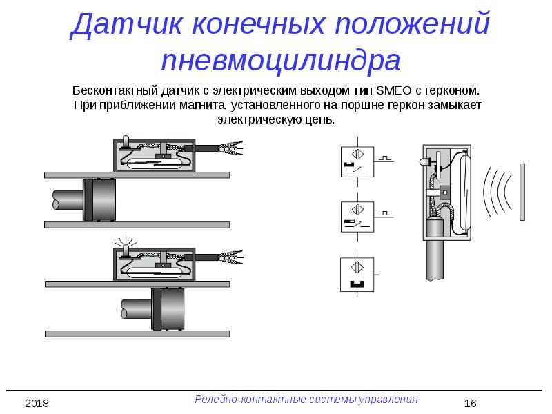 Пневмоцилиндр схема подключения