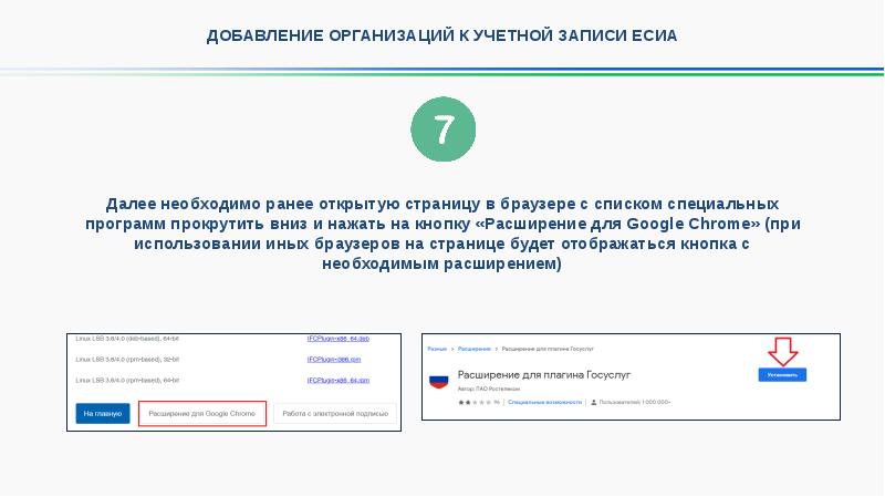 Необходимо подтвердить учетную запись. Учетная запись организации. Что такое записи ЕСИА. ЕСИА подтверждение учетной записи. Способы подтверждения учетная запись в ЕСИА.