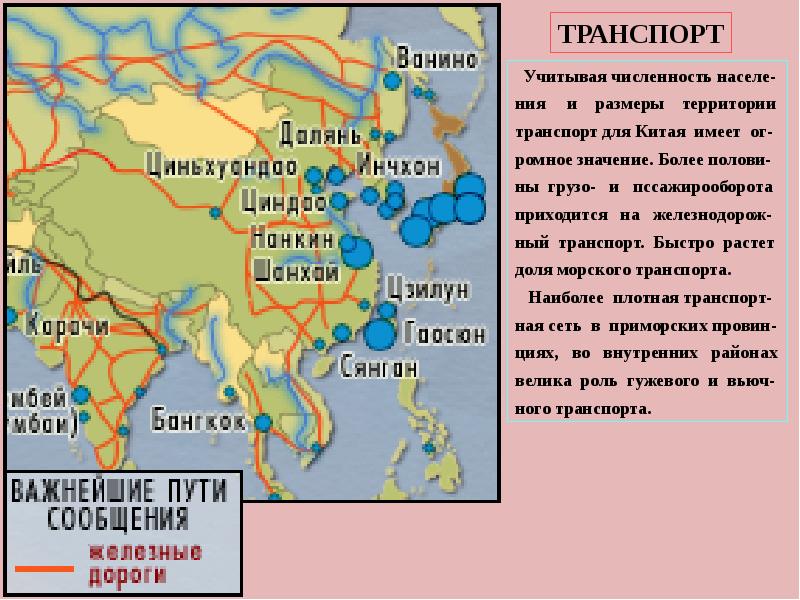 Инфраструктура китая презентация