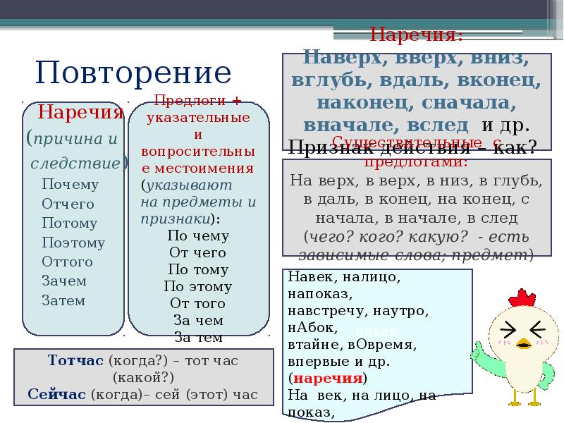 Наречие презентация повторение