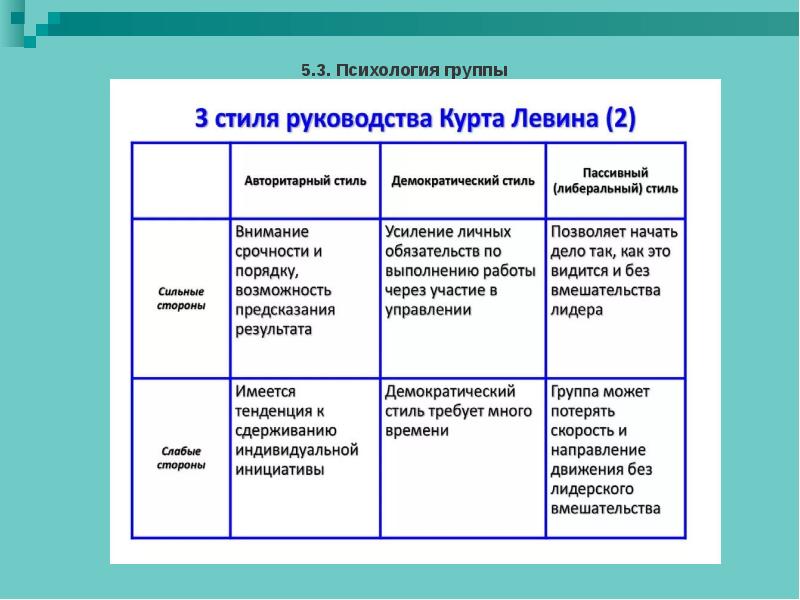 Тысяча Стилей 3