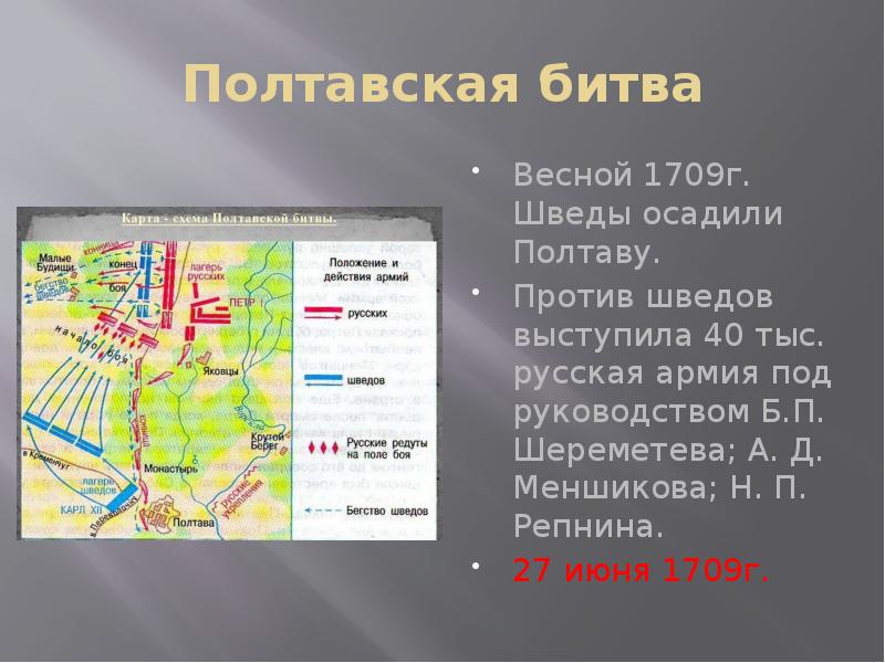 С помощью схемы полтавская битва заполните пропуски в отчете о ходе полтавской битвы