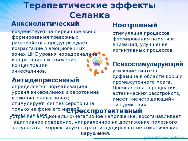 Паническое расстройство презентация