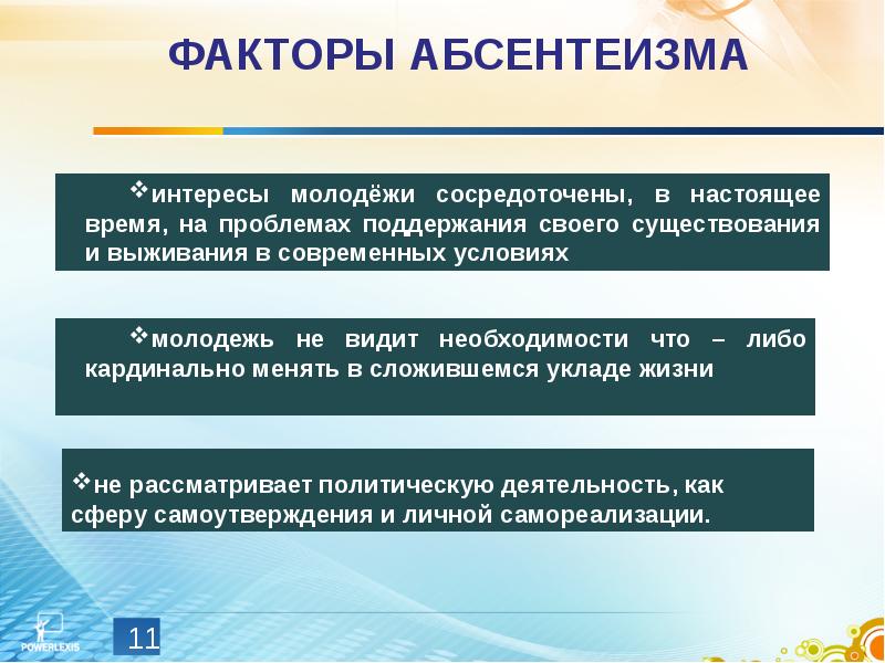 Необходимость в демократическом обществе. Абсентеизм молодежи. Факторы политической активности. Факторы политической активности граждан. Электоральная география.