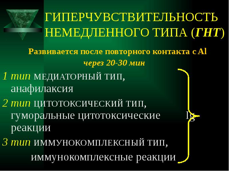 Презентация гиперчувствительность немедленного типа