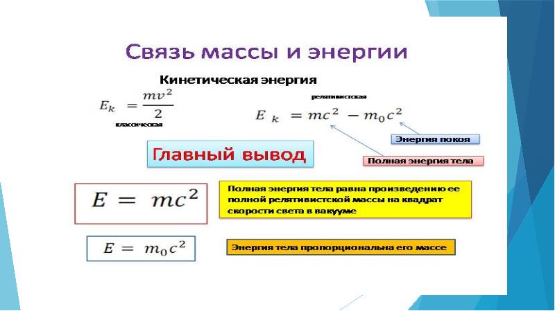 Теория относительности презентация физика 11 класс