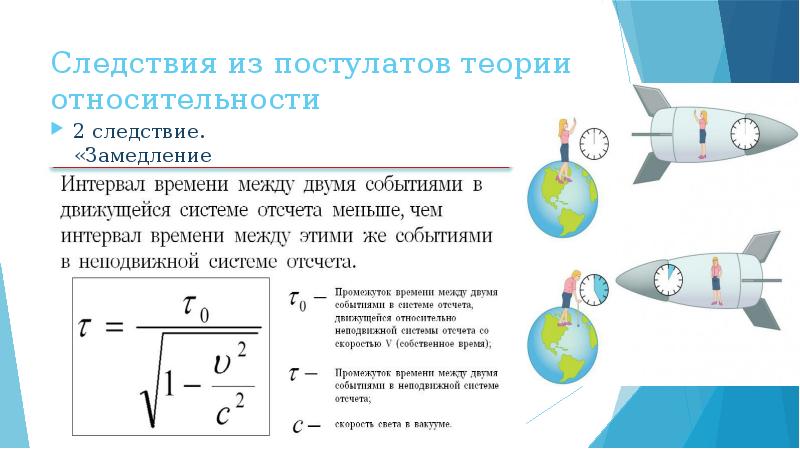 Физика 11 класс презентация специальная теория относительности