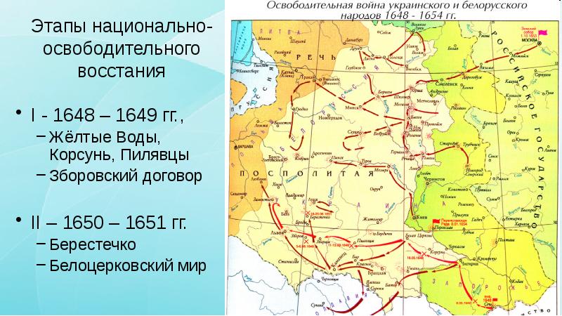 Значение присоединения украины к россии прошлое и настоящее проект 7 класс