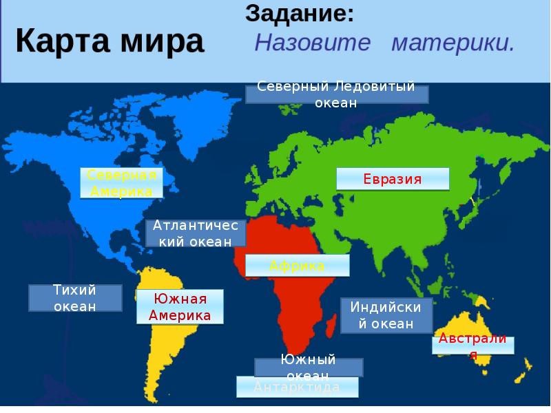 Установите соответствие материк животное