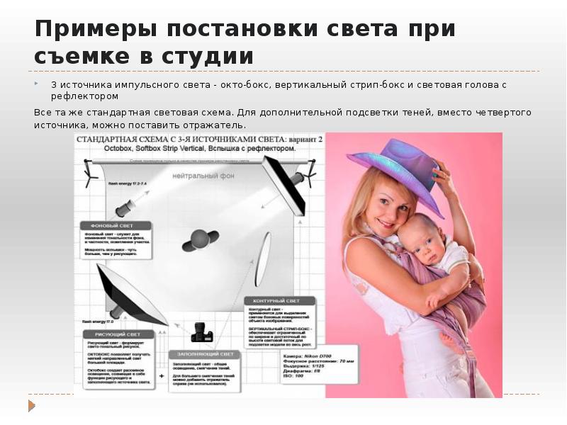 Художественная фотография презентация