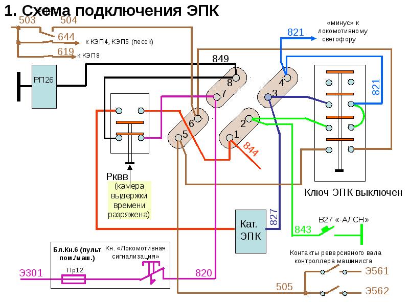 Эпк 02 схема подключения