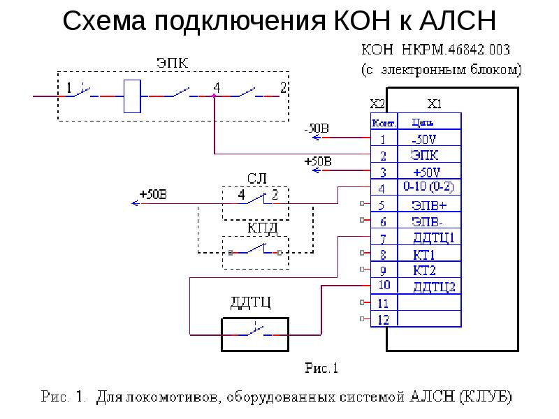 Эпк 02 схема подключения