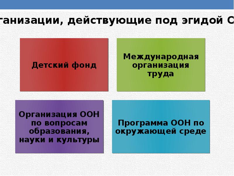 Международная защита прав человека в военное время план