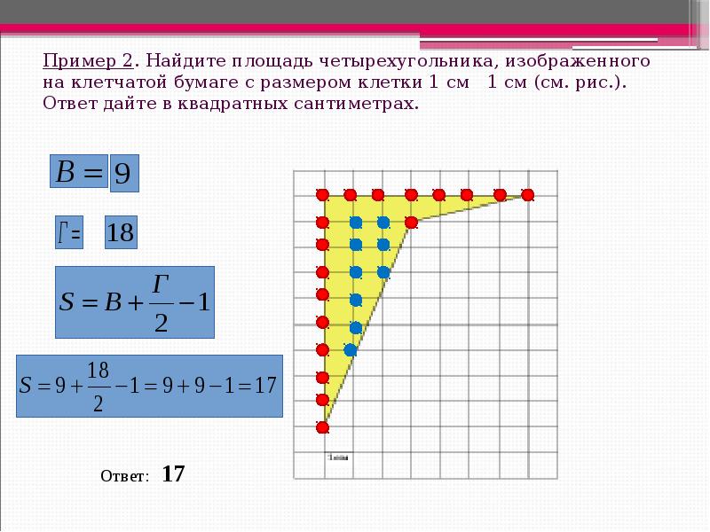 Площадь четырехугольника изображенного